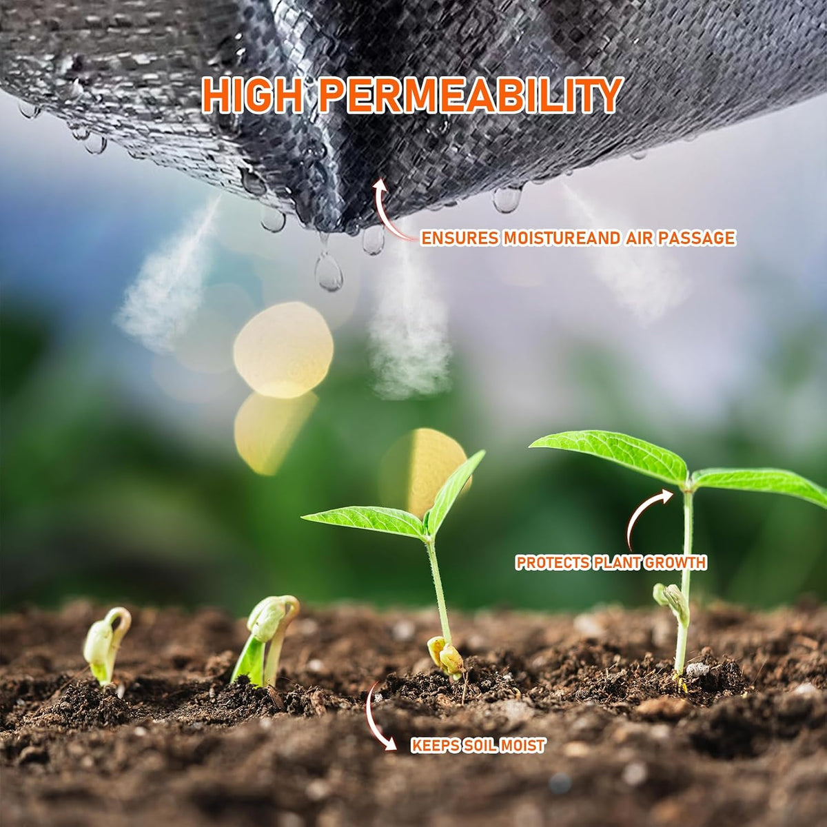 3Size Weed Barrier Landscape Fabric Heavy Duty Woven Ground Cover Weed Cloth Geotextile Fabric Driveway Fabric (3x50FT)