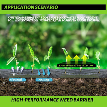 3Size Weed Barrier Landscape Fabric Heavy Duty Woven Ground Cover Weed Cloth Geotextile Fabric Driveway Fabric (3x50FT)