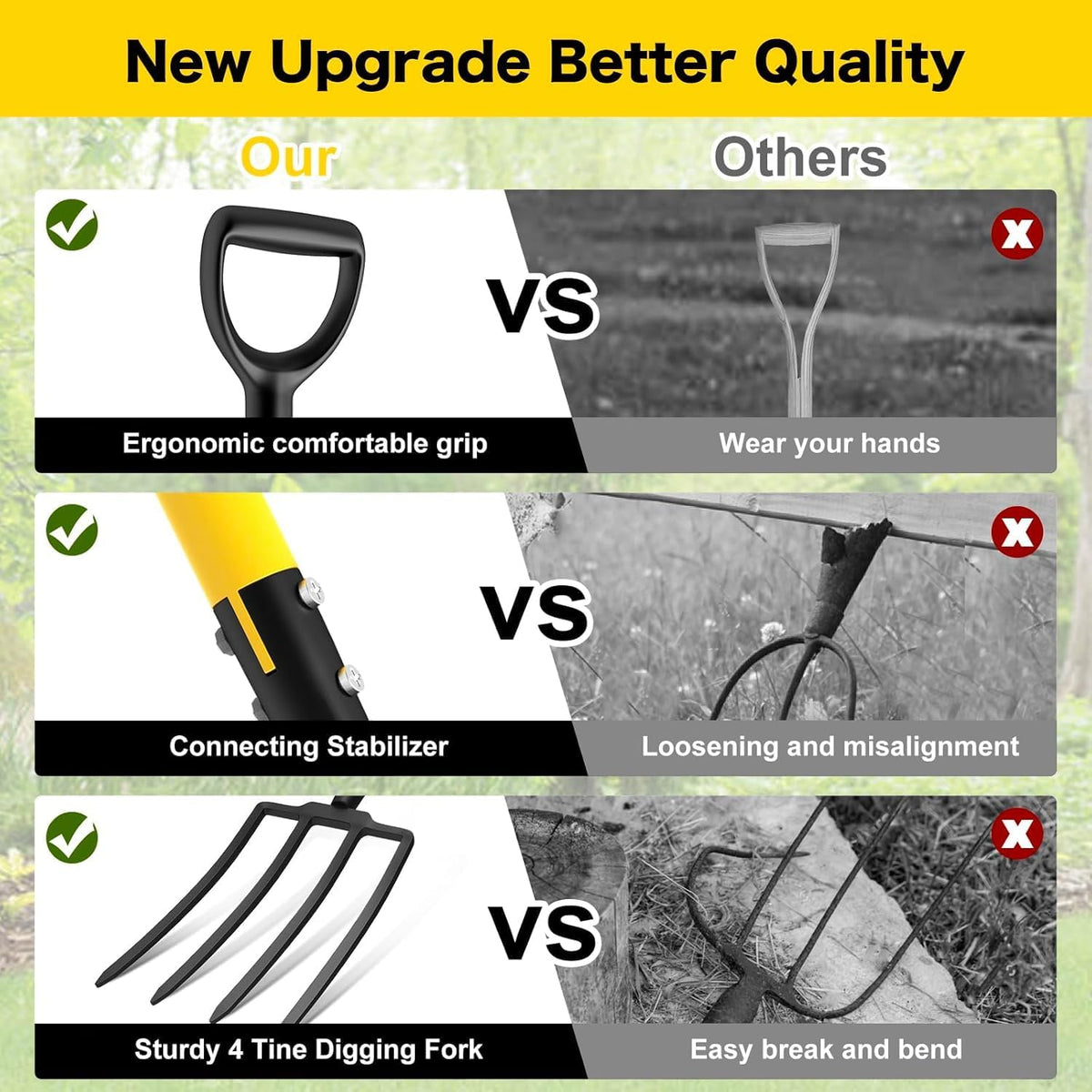 Pitch Fork, 4 Tine Heavy Duty Garden Fork Ergonomic Handle for Gardening