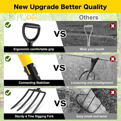 Pitch Fork, 4 Tine Heavy Duty Garden Fork Ergonomic Handle for Gardening