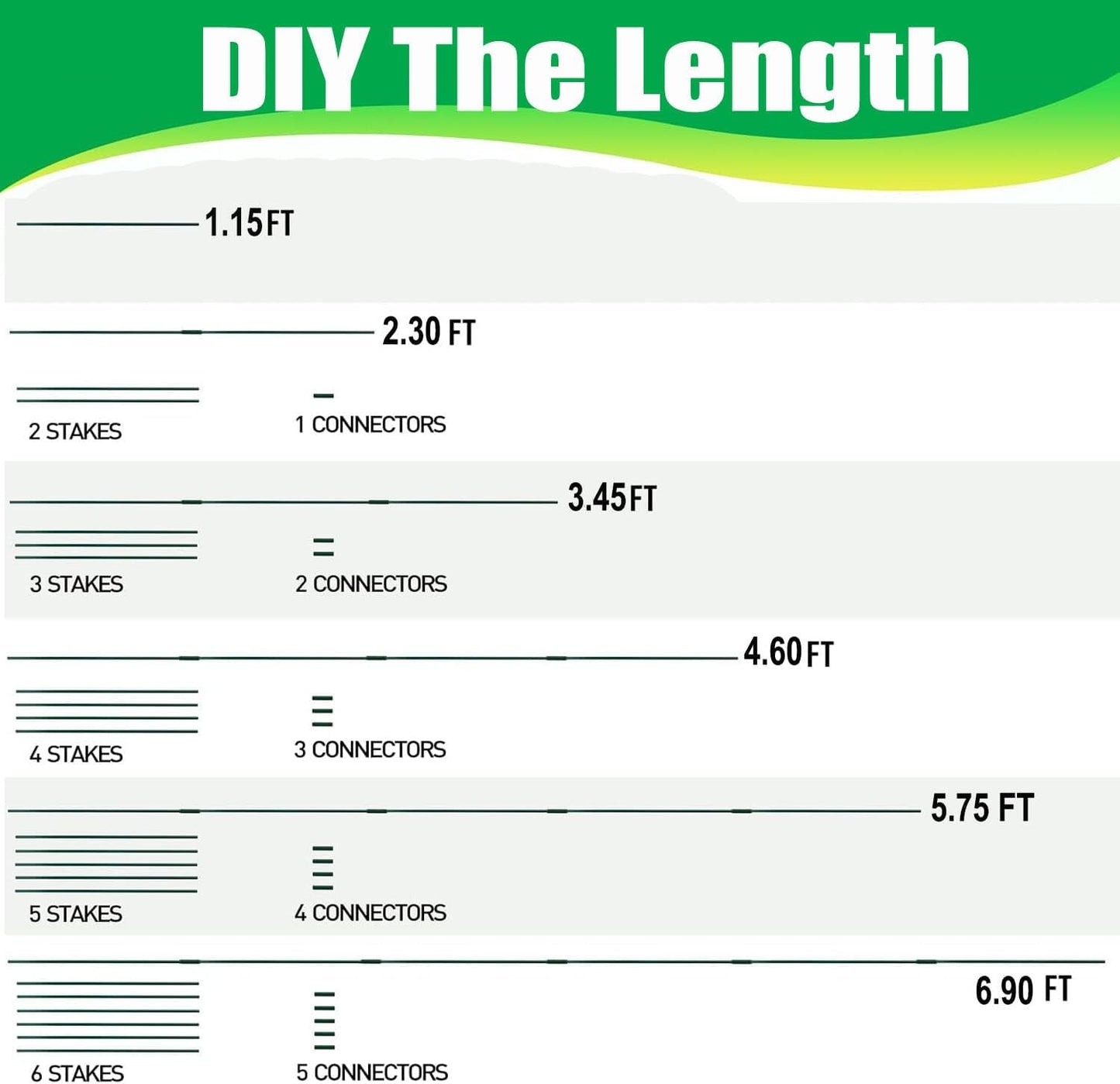 Garden Stakes 30Pack, DIY Tall Plant Support Stakes of 4Ft,5Ft,6Ft,7Ft, Fiberglass Plant Stake for Indoor & Outdoor Plants, Tomato Vegetable Stakes for Garden