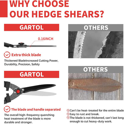 23" Heavy Duty Hedge Shears, 9" Wavy Blade Clippers