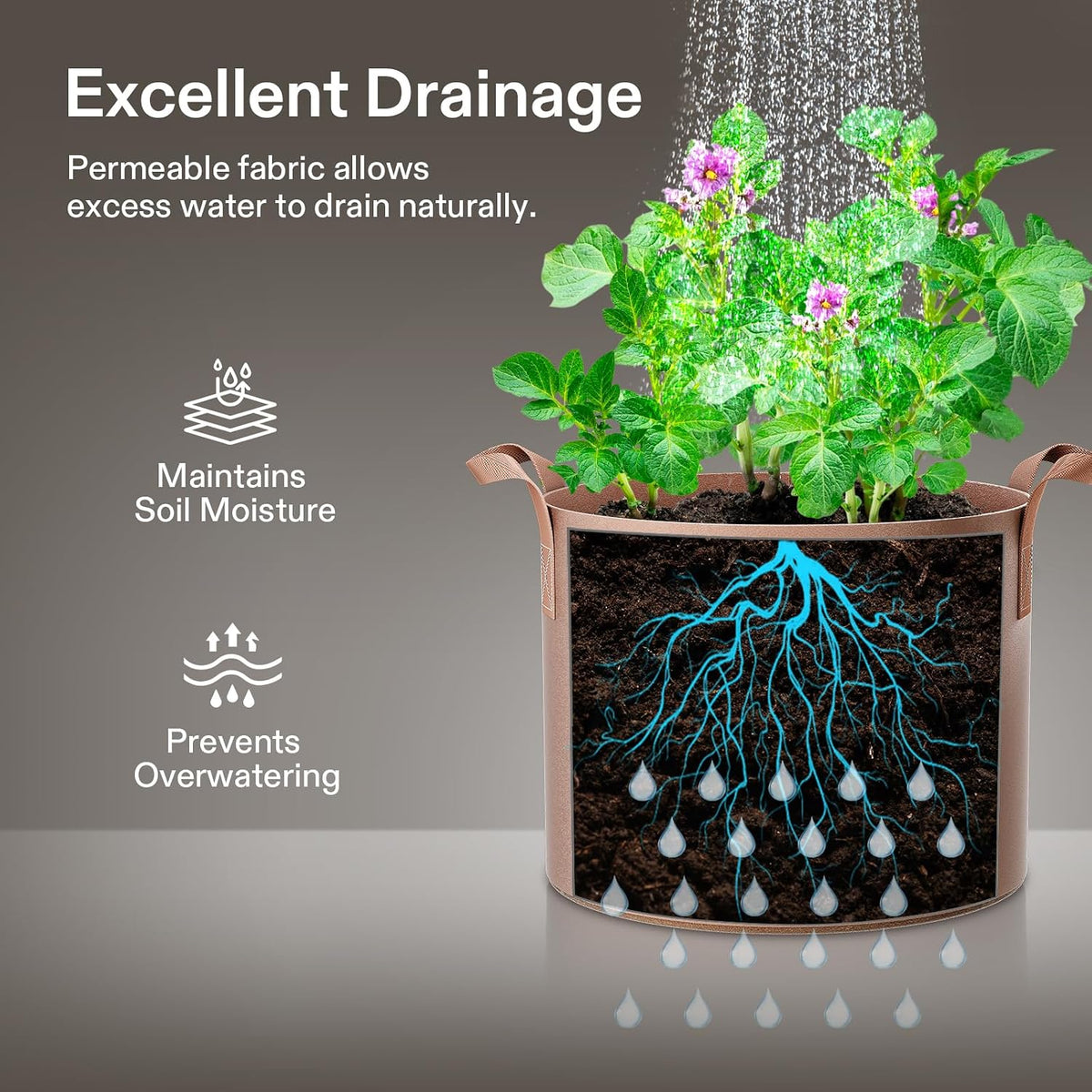 5-Pack 15 Gallon Plant Grow Bags Fabric Pots with Handles