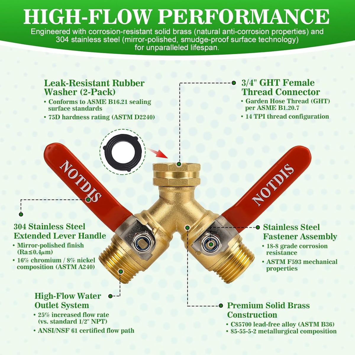Hose Splitter 2 Way Heavy Duty Brass Garden Hose Splitter with 304 Stainless Steel Long Handle Outdoor Full Flow Hose Splitter Connector,Y Valve 3/4 Inch GHT Thread