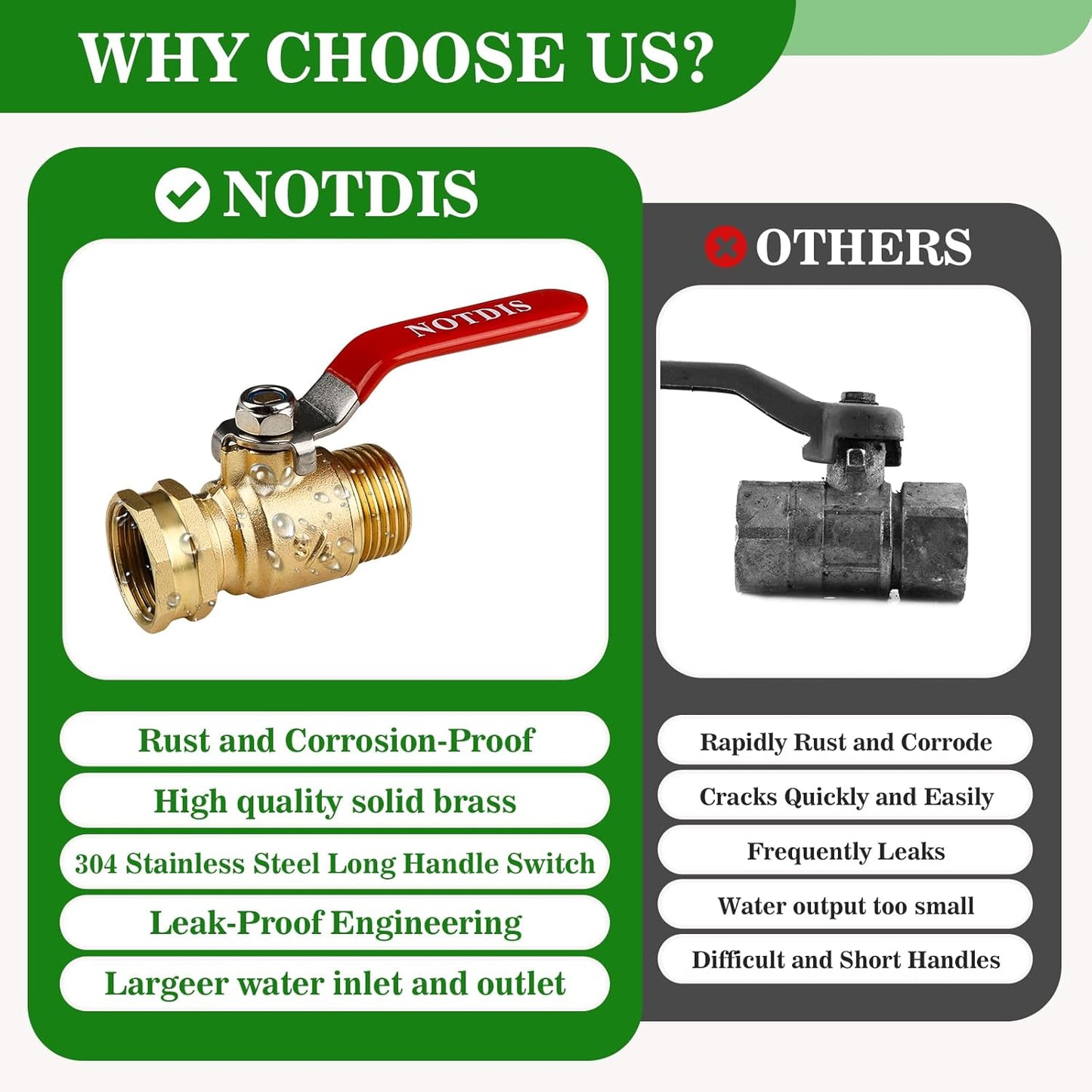 Hose Splitter 2 Way Heavy Duty Brass Garden Hose Splitter with 304 Stainless Steel Long Handle Outdoor Full Flow Hose Splitter Connector,Y Valve 3/4 Inch GHT Thread