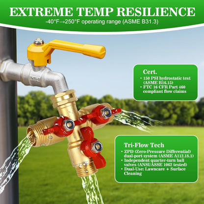 Hose Splitter 2 Way Heavy Duty Brass Garden Hose Splitter with 304 Stainless Steel Long Handle Outdoor Full Flow Hose Splitter Connector,Y Valve 3/4 Inch GHT Thread