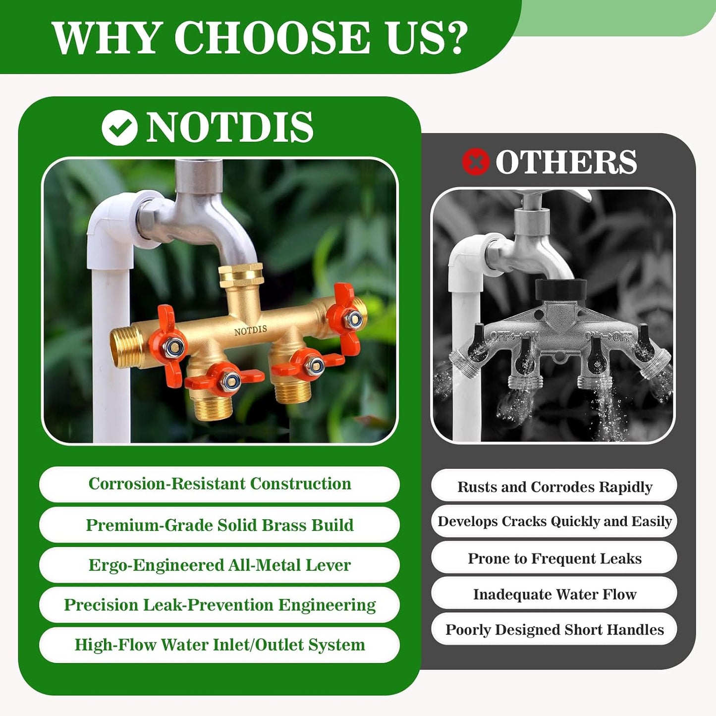 Hose Splitter 2 Way Heavy Duty Brass Garden Hose Splitter with 304 Stainless Steel Long Handle Outdoor Full Flow Hose Splitter Connector,Y Valve 3/4 Inch GHT Thread