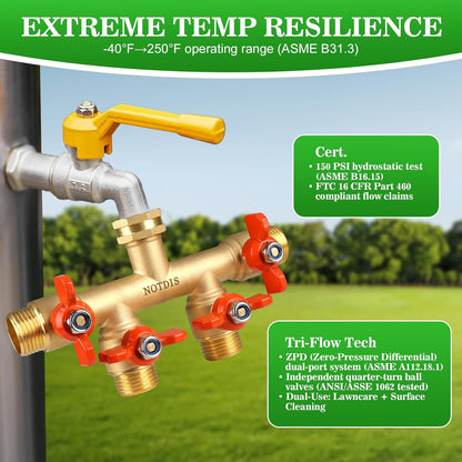 Hose Splitter 2 Way Heavy Duty Brass Garden Hose Splitter with 304 Stainless Steel Long Handle Outdoor Full Flow Hose Splitter Connector,Y Valve 3/4 Inch GHT Thread