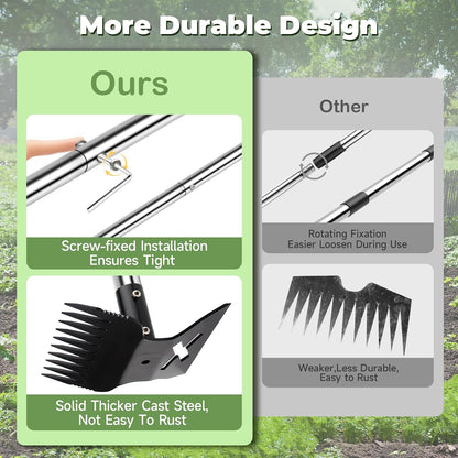 Upgraded Weed Puller, 17" Portable Garden Weed Pulling Tool