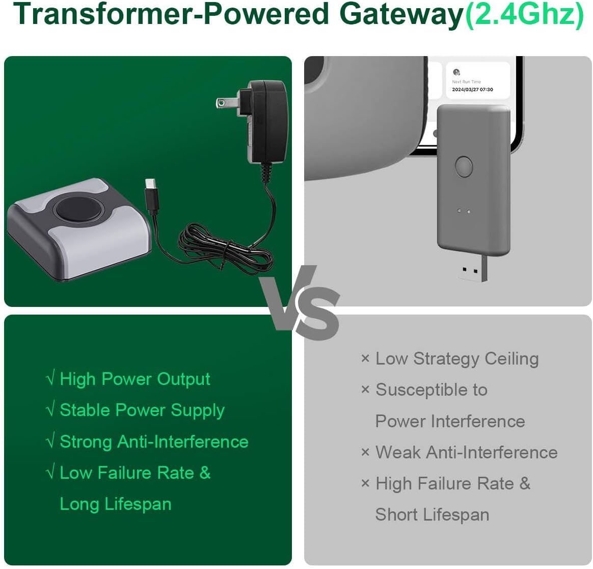 WiFi Sprinkler Timer 2 Outlet APP Control via 2.4Ghz for Garden