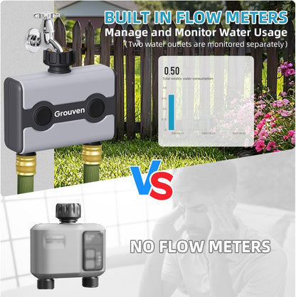 WiFi Sprinkler Timer 2 Outlet APP Control via 2.4Ghz for Garden