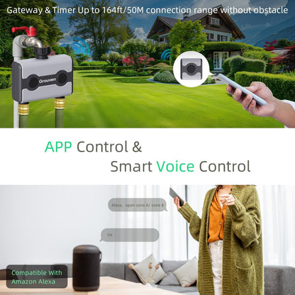 WiFi Sprinkler Timer 2 Outlet APP Control via 2.4Ghz for Garden