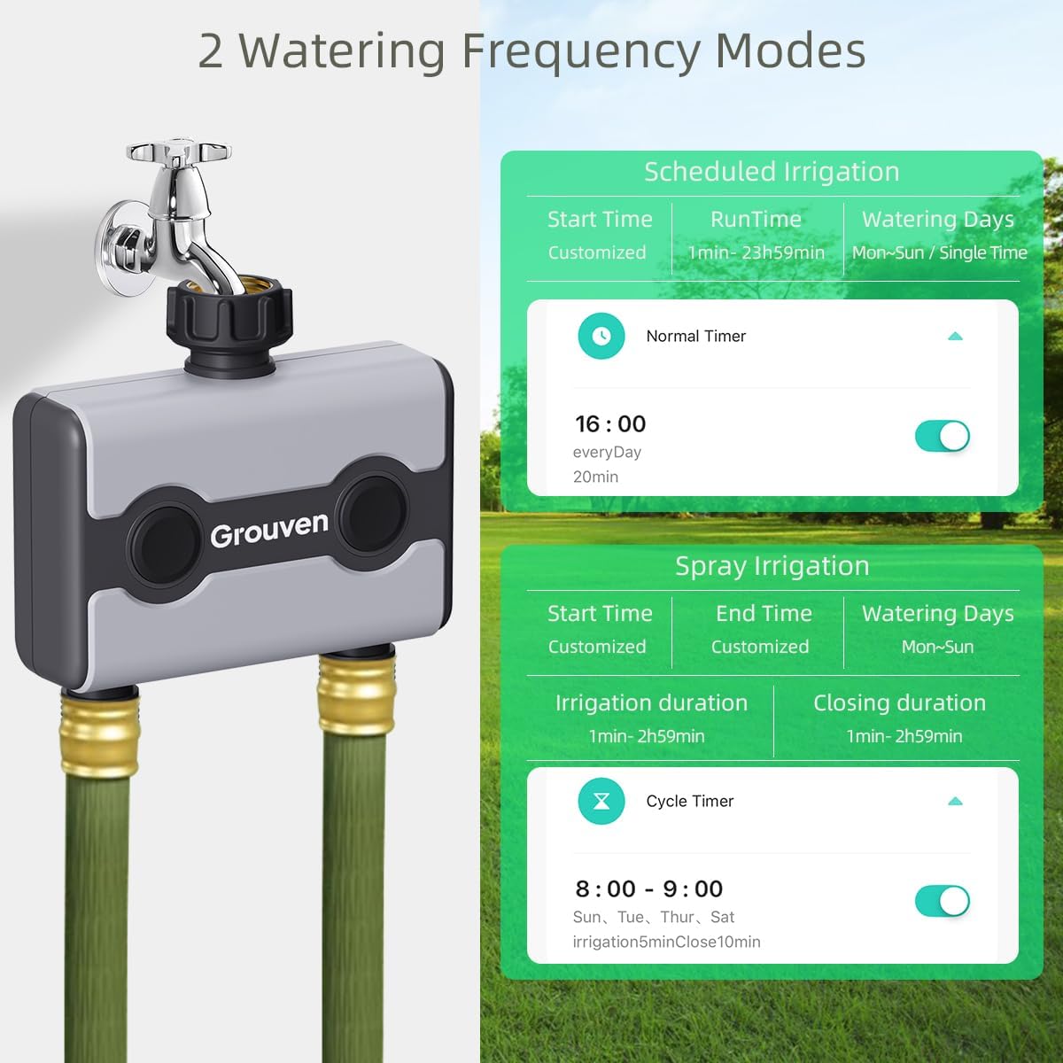 WiFi Sprinkler Timer 2 Outlet APP Control via 2.4Ghz for Garden