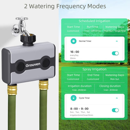 WiFi Sprinkler Timer 2 Outlet APP Control via 2.4Ghz for Garden