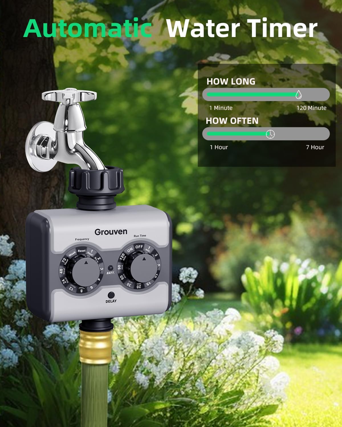 WiFi Sprinkler Timer 2 Outlet APP Control via 2.4Ghz for Garden