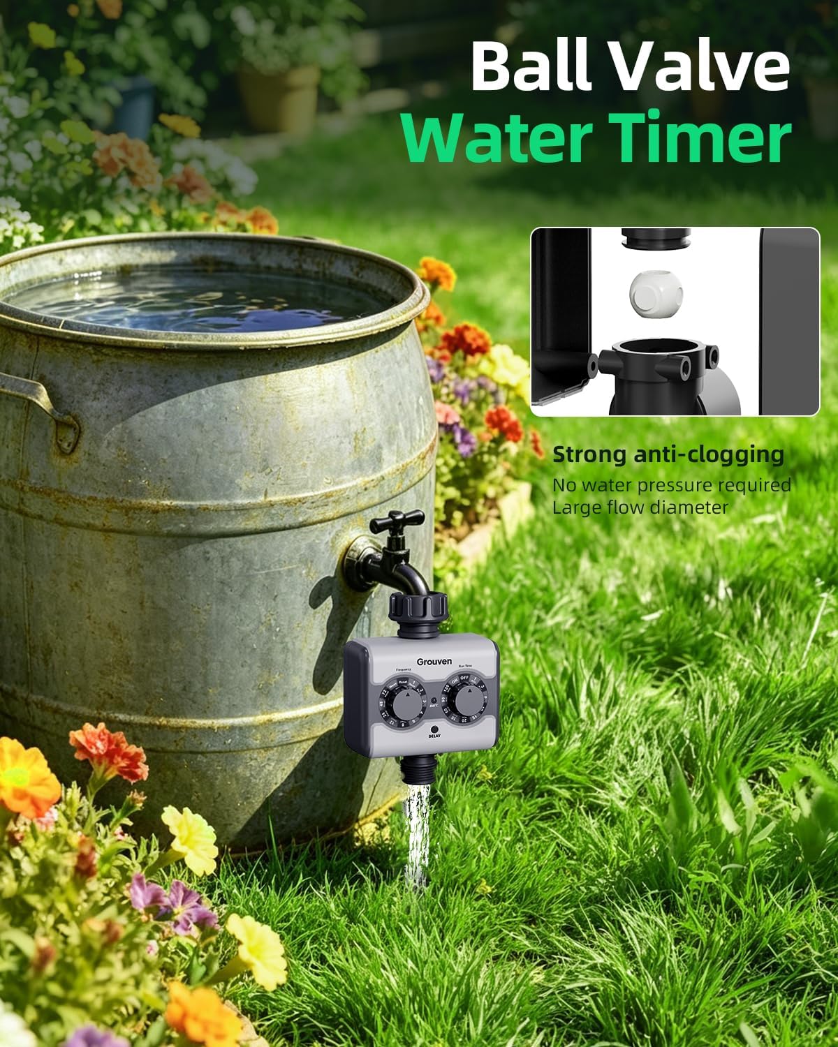 WiFi Sprinkler Timer 2 Outlet APP Control via 2.4Ghz for Garden