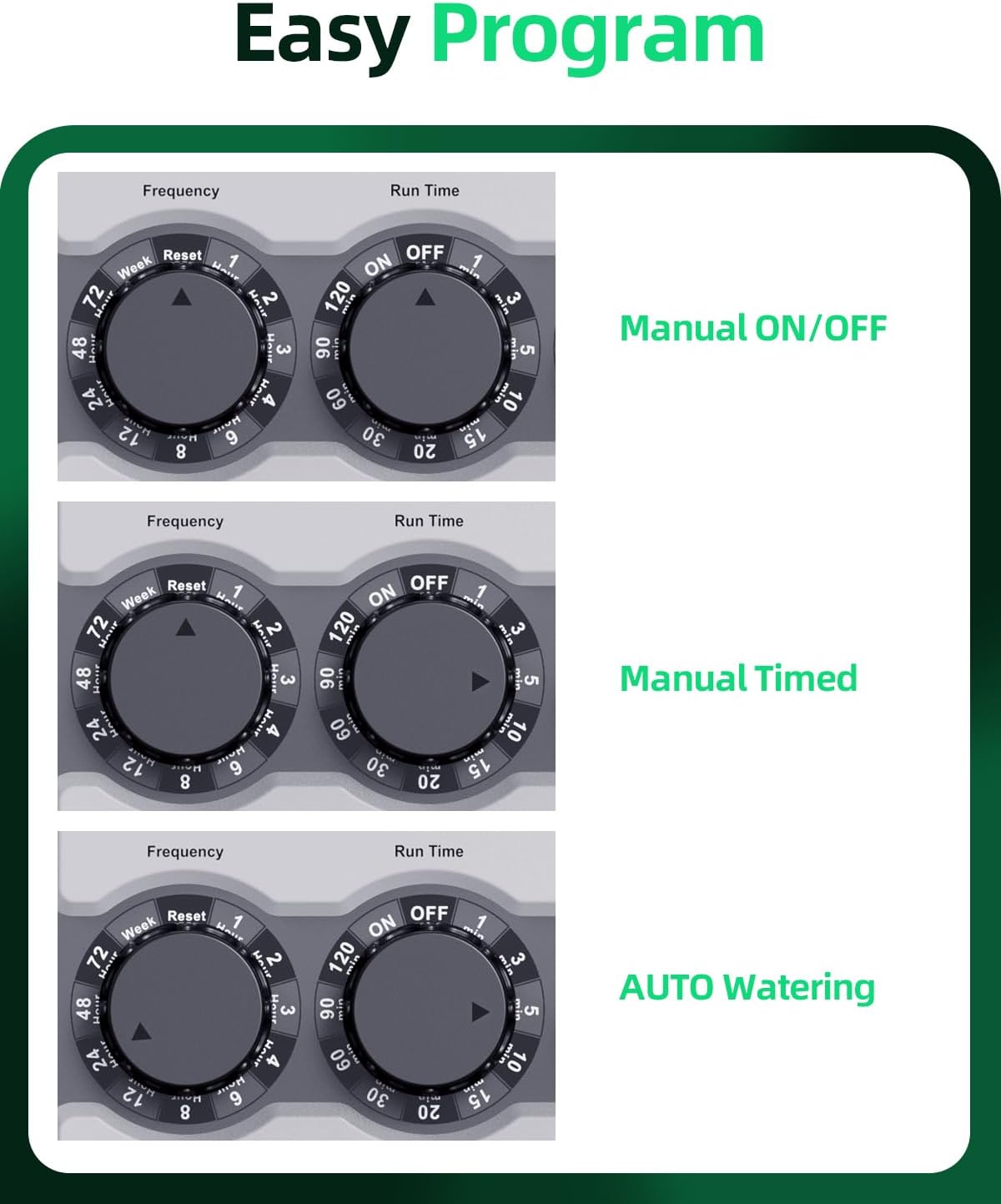 WiFi Sprinkler Timer 2 Outlet APP Control via 2.4Ghz for Garden