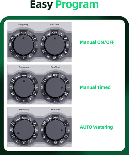 WiFi Sprinkler Timer 2 Outlet APP Control via 2.4Ghz for Garden