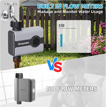 WiFi Sprinkler Timer 2 Outlet APP Control via 2.4Ghz for Garden