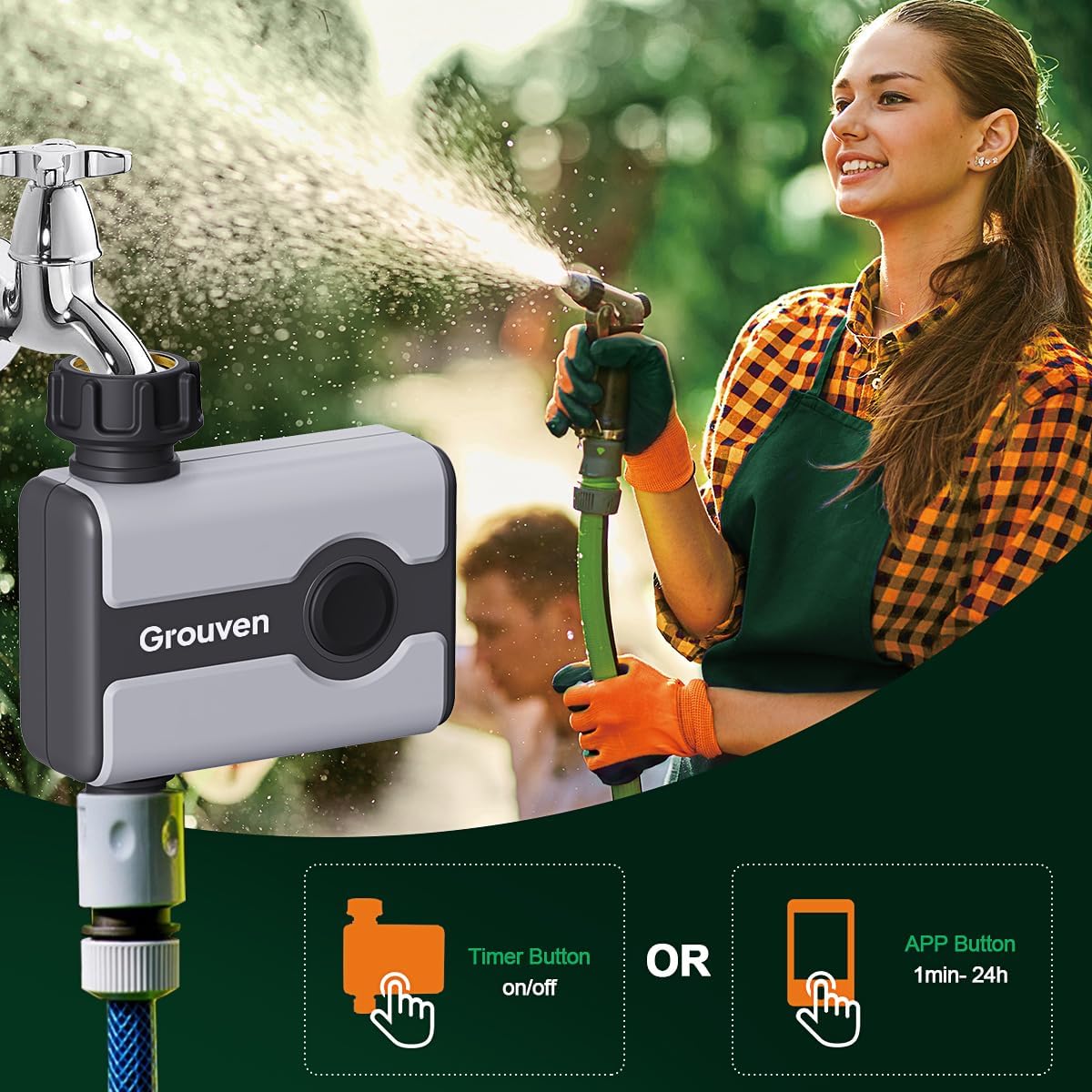 WiFi Sprinkler Timer 2 Outlet APP Control via 2.4Ghz for Garden