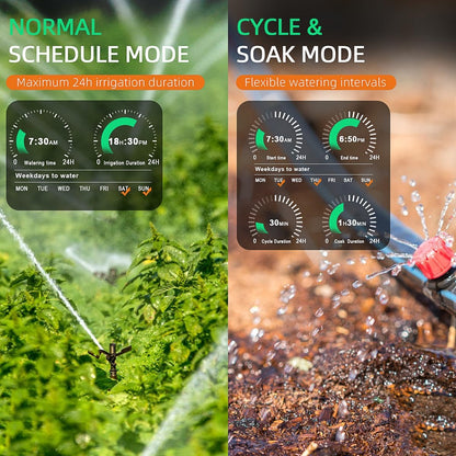 WiFi Sprinkler Timer 2 Outlet APP Control via 2.4Ghz for Garden
