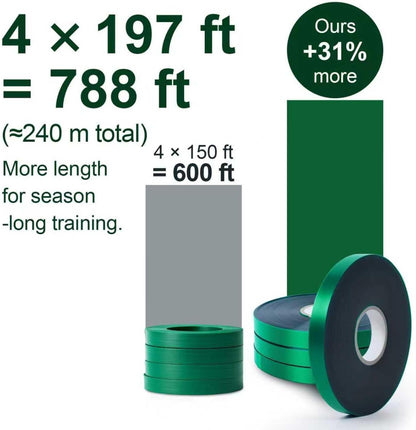 Plant Tie Tape – 2 Rolls (394 ft Total), 0.5" Wide, Non-Adhesive Stretch PVC Garden Ties for Tomato, Vine, Rose & Tree Support, Reusable & Weather-Resistant, Includes Mesh Bag & Binder Clip