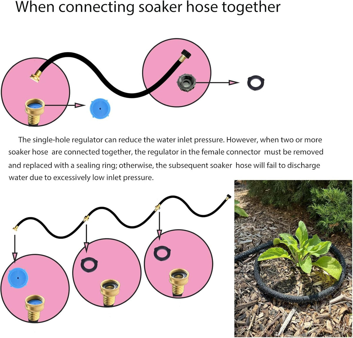 é 2Pack Rubber Soaker Hose, 5/8 inch, 25ft Garden Hose for Irrigation,Water-Saving up to 70%, Aluminium Connector Leak-Proof, Heavy-duty Hose, Watering for Trees,Lawns, Vegetables and Flowers.