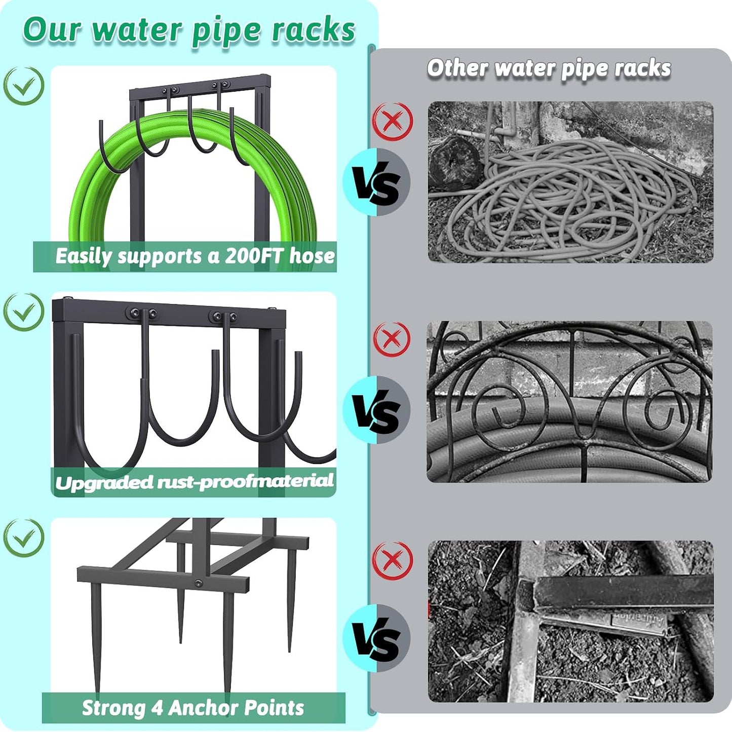 Garden Water Hose Holder for Outside Hose Stand Hanger Rack Freestanding