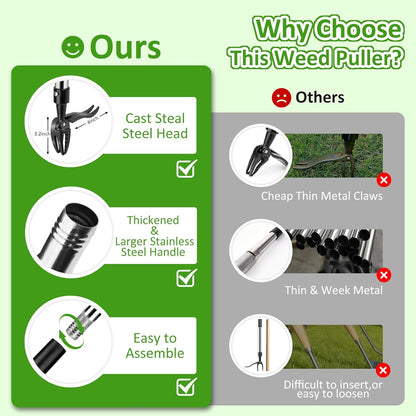 Weed Puller Tool - Adjustable Upright Weeder, 4 Claw Long-Handled Weeding Tool, No Need to Bend or Kneel to Weed Easily, Weeding Tool for Garden, Lawn, Farm and Courtyard