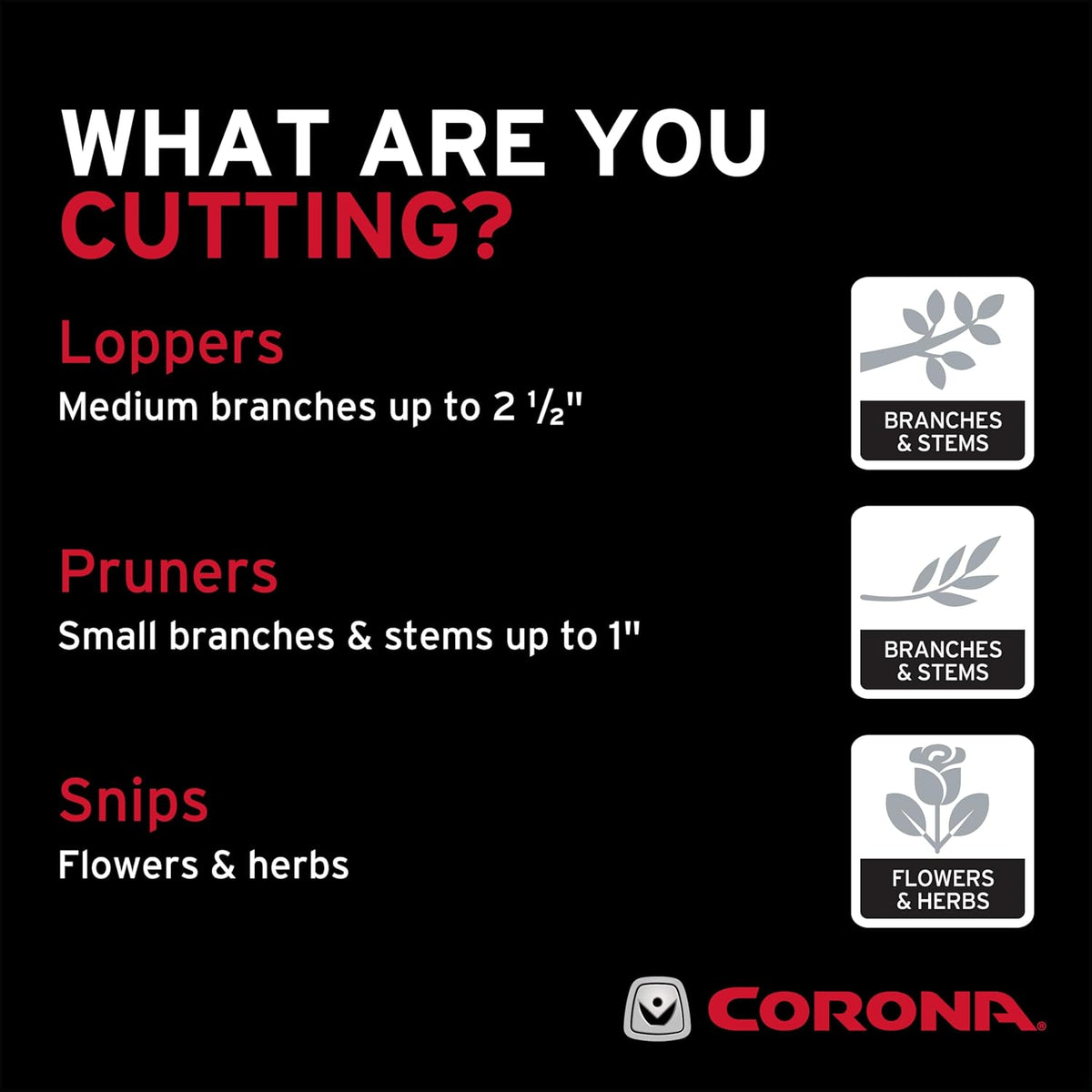 Forged Steel ClassicCUT Bypass Hand Pruner – 1-Inch Cut Capacity Garden Pruning Shears for Stems & Branches, Heavy-Duty Bypass Pruners for Tree, Shrub & Plant Trimming
