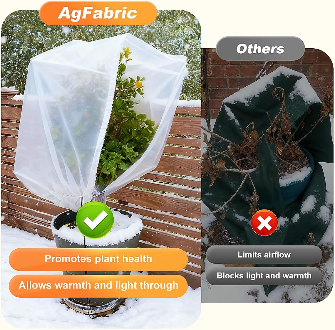 Plant Covers Freeze Protection H48 x55 0.9oz Plant Frost Protection Covers Plant Protection Winter Cover Drawstring Bags Cold Frost Blanket,White - Colors B