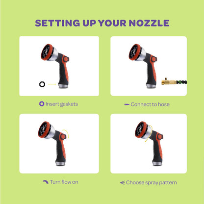 Hose Nozzle [Purple] Heavy Duty Hose Sprayer With 10 Adjustable Watering Patterns. Thumb Control Design, Comfortable Ergonomic Grip, Garden Hose Nozzle for Watering Plants & Lawns/Fun showers/Cleaning