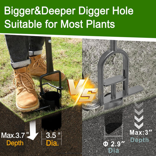 Bulb Planter Tool Long Handle, Sod Plugger with Serrated Base and Non-Slip Soft Grip Handle, 5-in-1 Grass Plug Tool for Digging Holes to Grass Repair, Plant Blubs