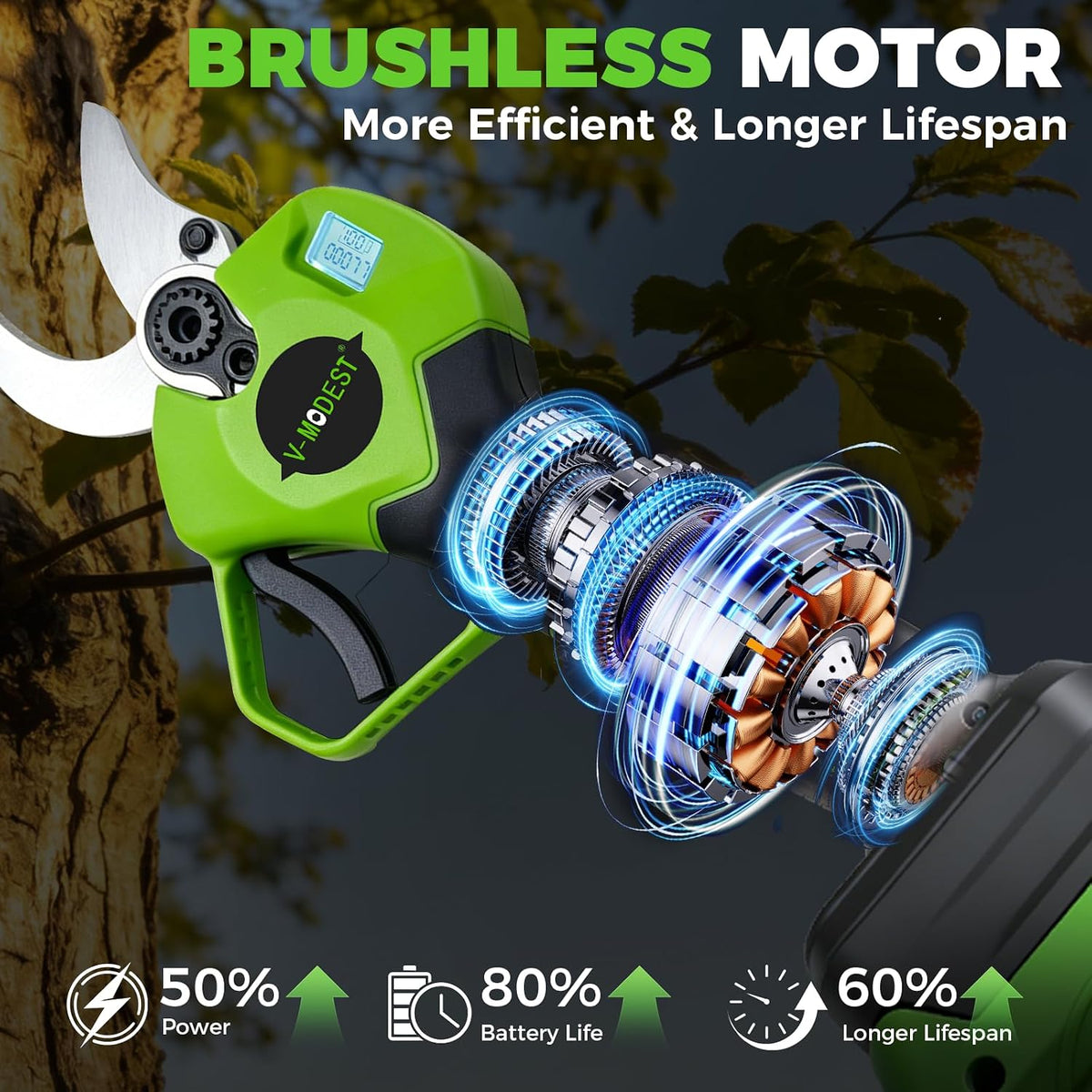 2-in-1 Electric Pole Pruning Shears Cordless,Branch Cutter for Trees Flower