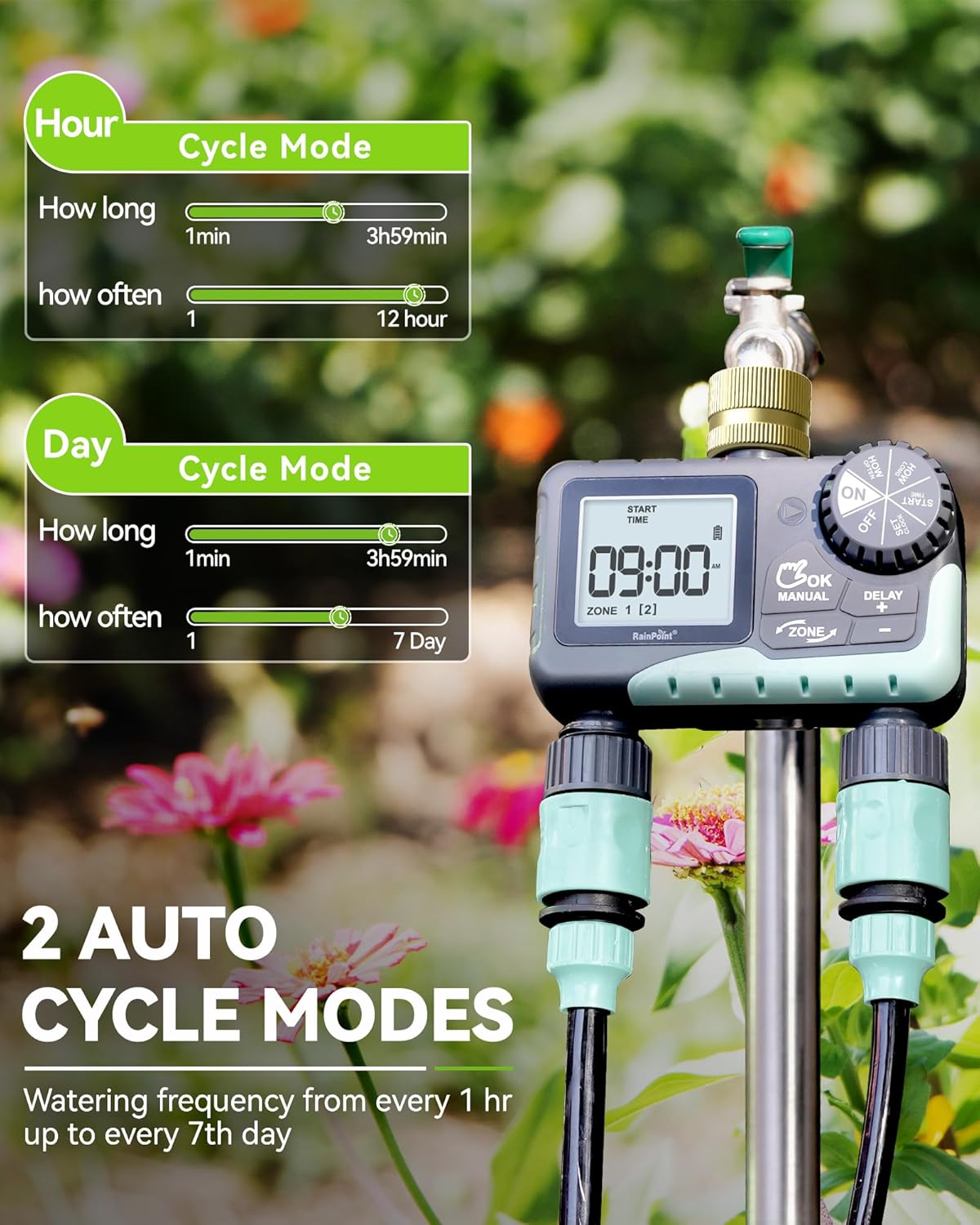 Water Timer for Garden Hose - 2 Zone Sprinkler Timer with Rain Delay/Manual Watering/Automatic Irrigation for Yard Lawn
