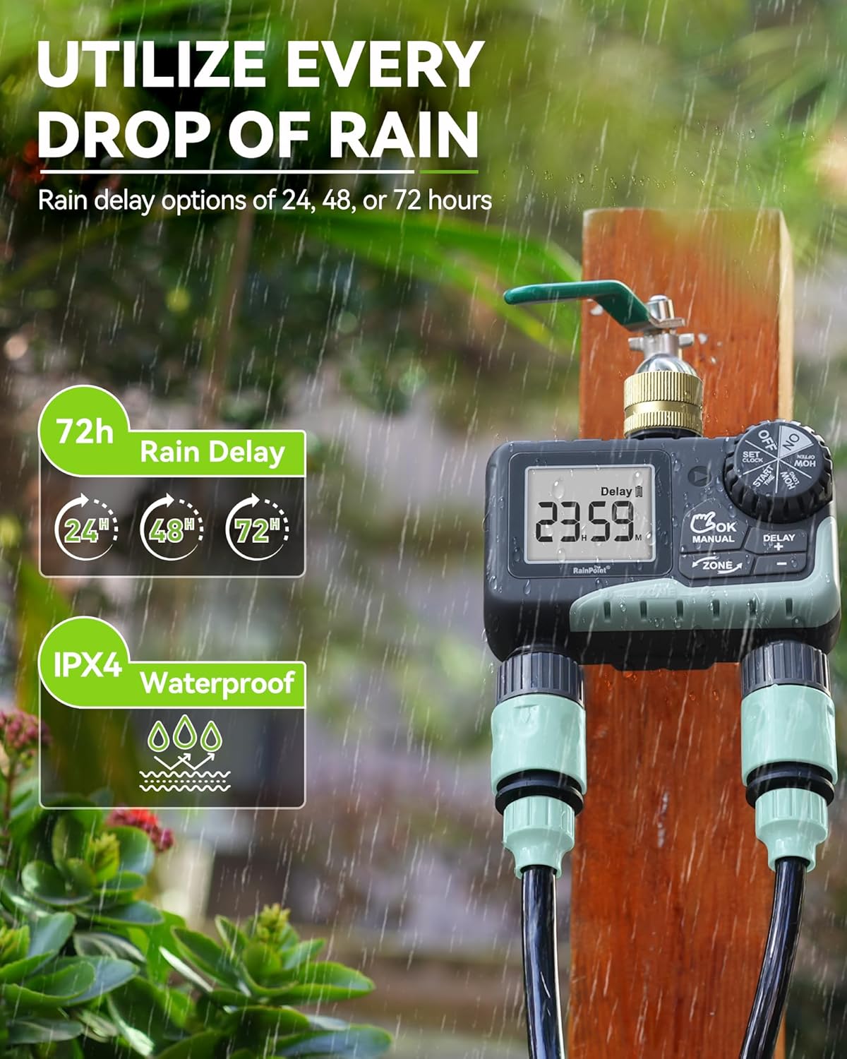 Water Timer for Garden Hose - 2 Zone Sprinkler Timer with Rain Delay/Manual Watering/Automatic Irrigation for Yard Lawn