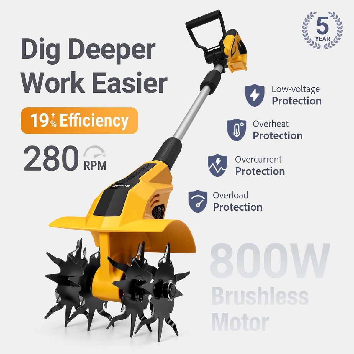 Brushless Cordless Tiller Cultivator Compatible with Dewalt 20V Max Battery