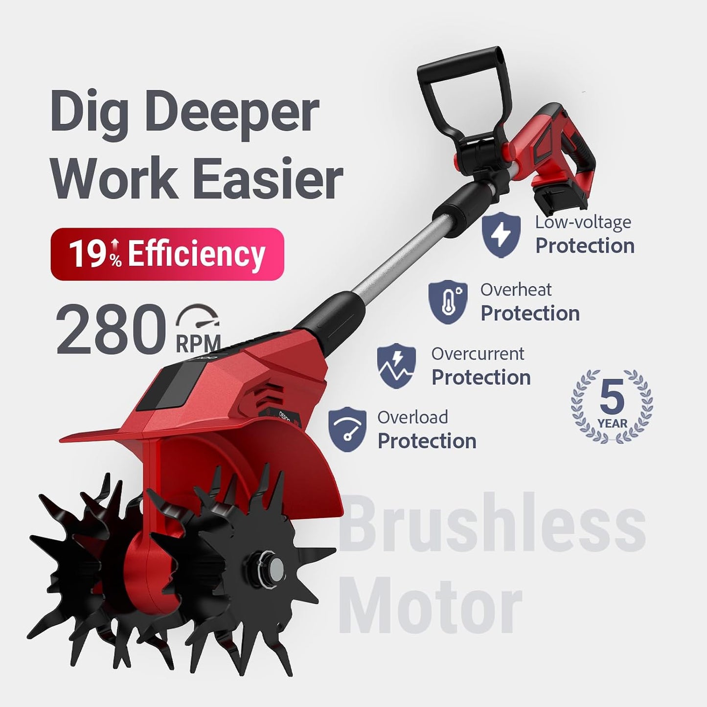 Brushless Cordless Tiller Cultivator Compatible with Dewalt 20V Max Battery