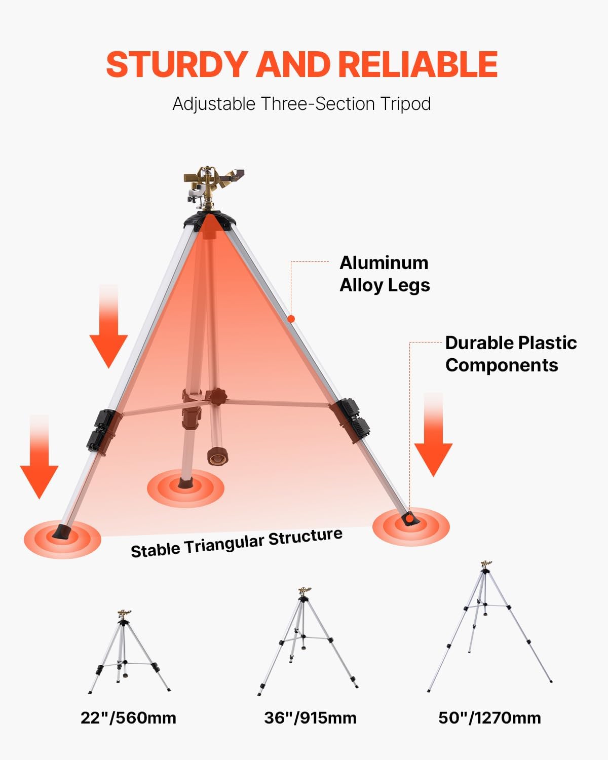 Impact Sprinkler on Tripod Base, Heavy Duty Tripod Sprinklers with Brass Head & 3/4" Connector, 360 Degree Large Area Coverage Irrigation Sprinkler, Adjustable Heights, for Yard Gray