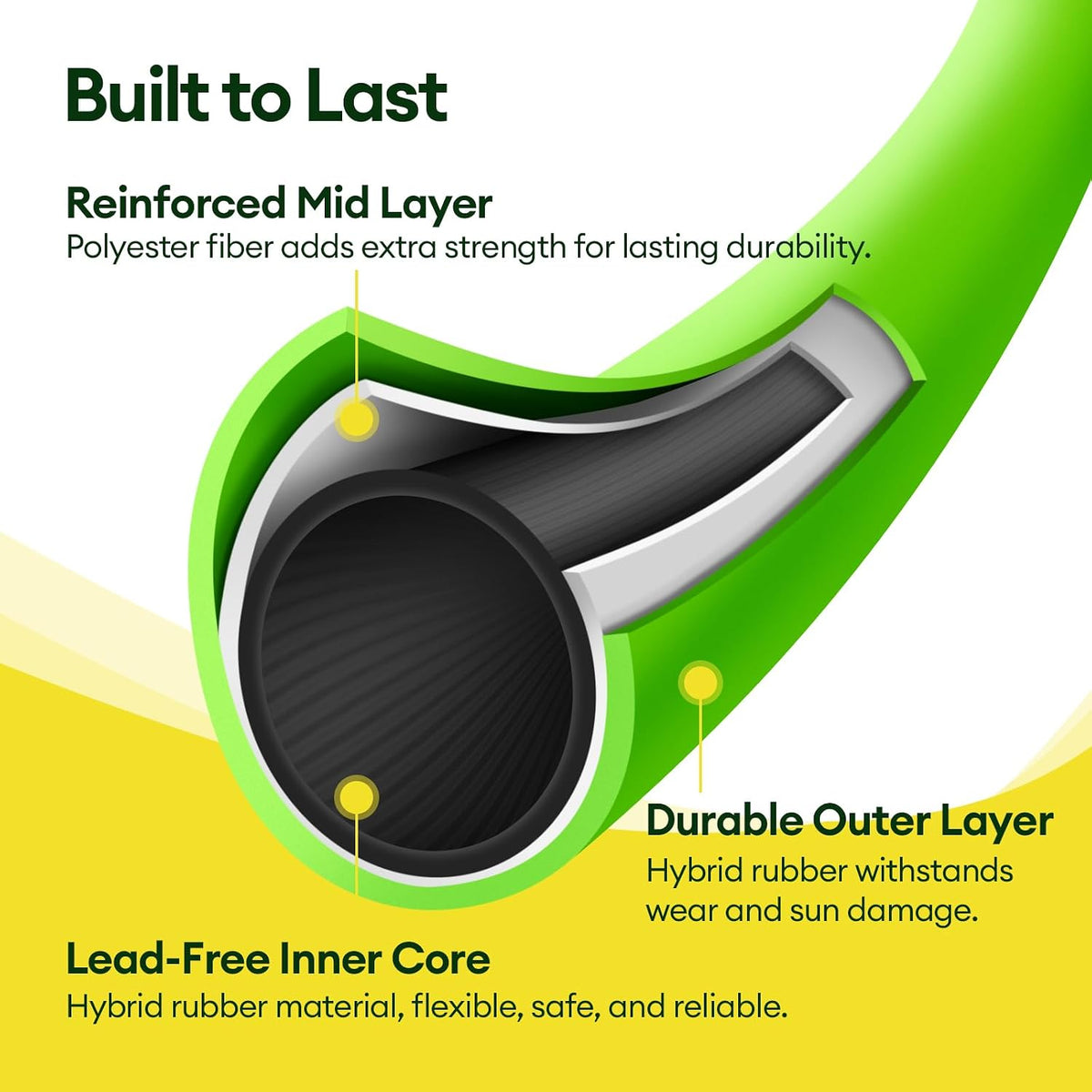 5 ft Garden Hose, 5/8 in Heavy-Duty Water Hose