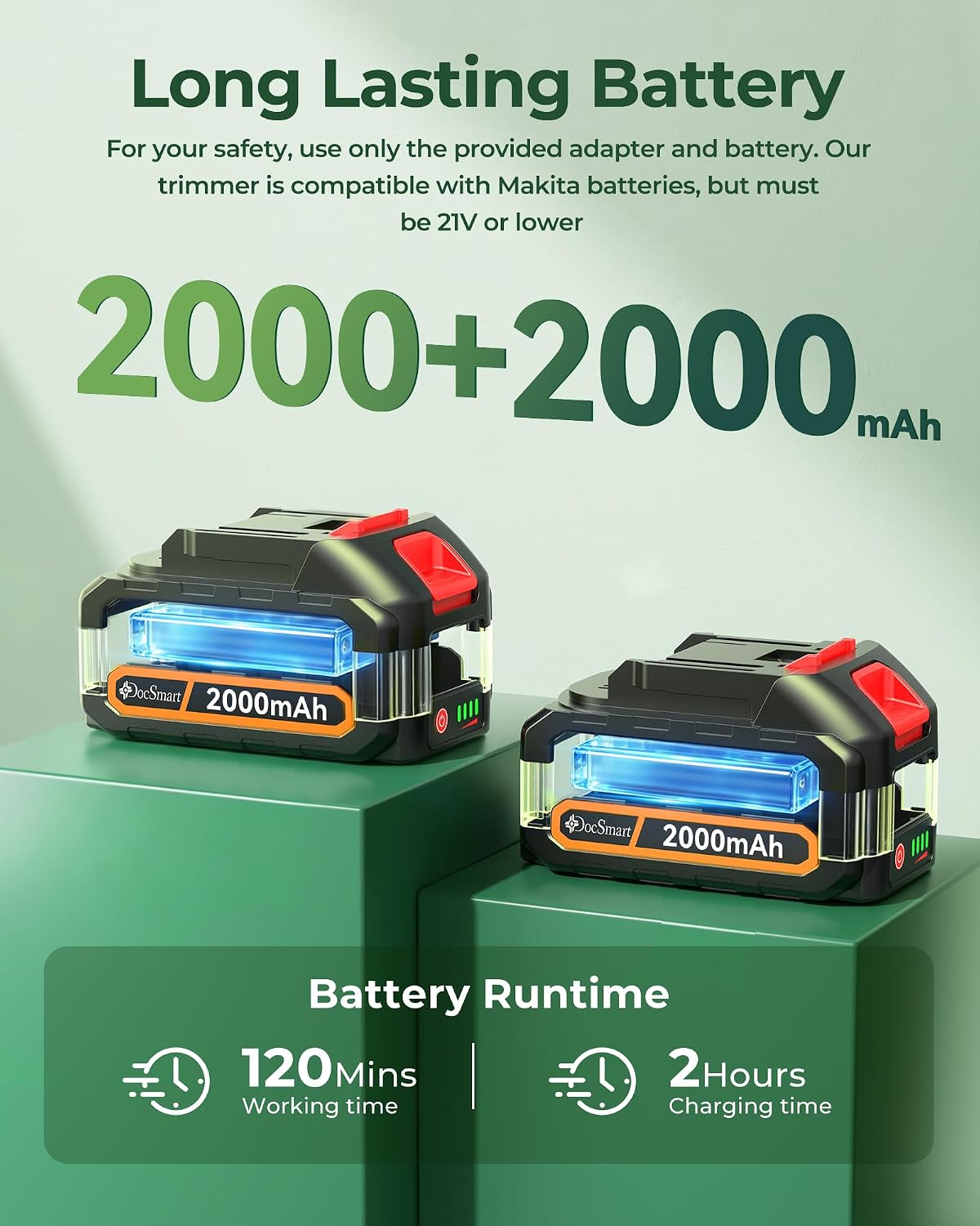 Hedge Trimmers Cordless with Battery, 3000RPM Brushless Motor