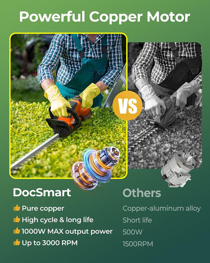 Hedge Trimmers Cordless with Battery, 3000RPM Brushless Motor