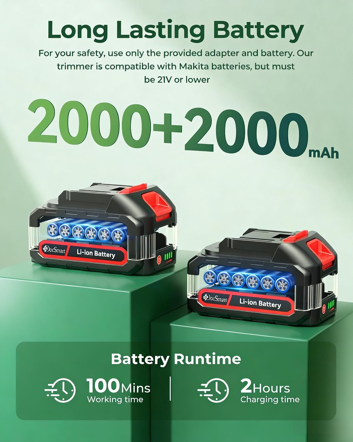 Hedge Trimmers Cordless with Battery, 3000RPM Brushless Motor