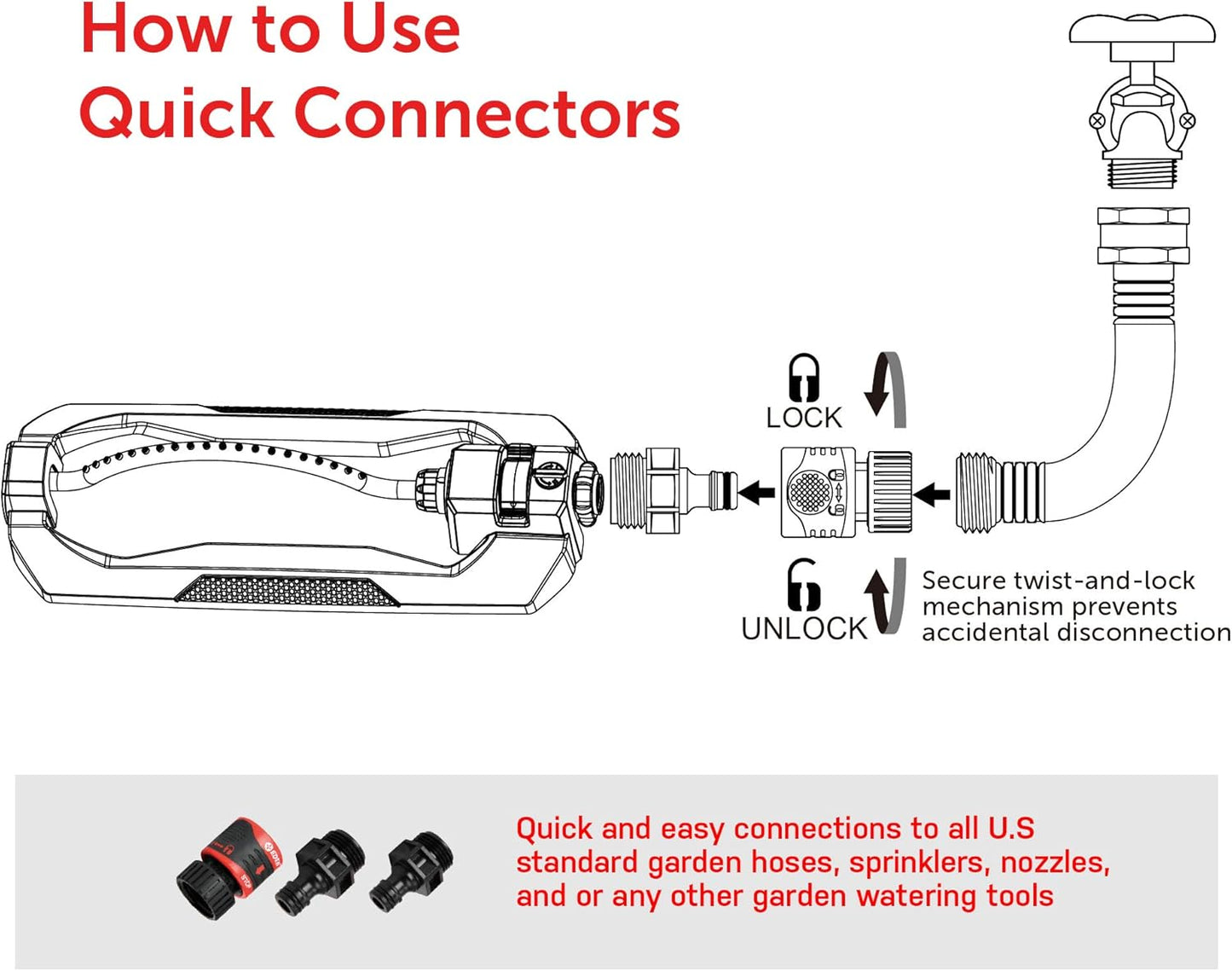 96214 Sprinkler,18 Precision Nozzles, Range Control, Lawn & Garden Watering W/Quick Connect Starter Set
