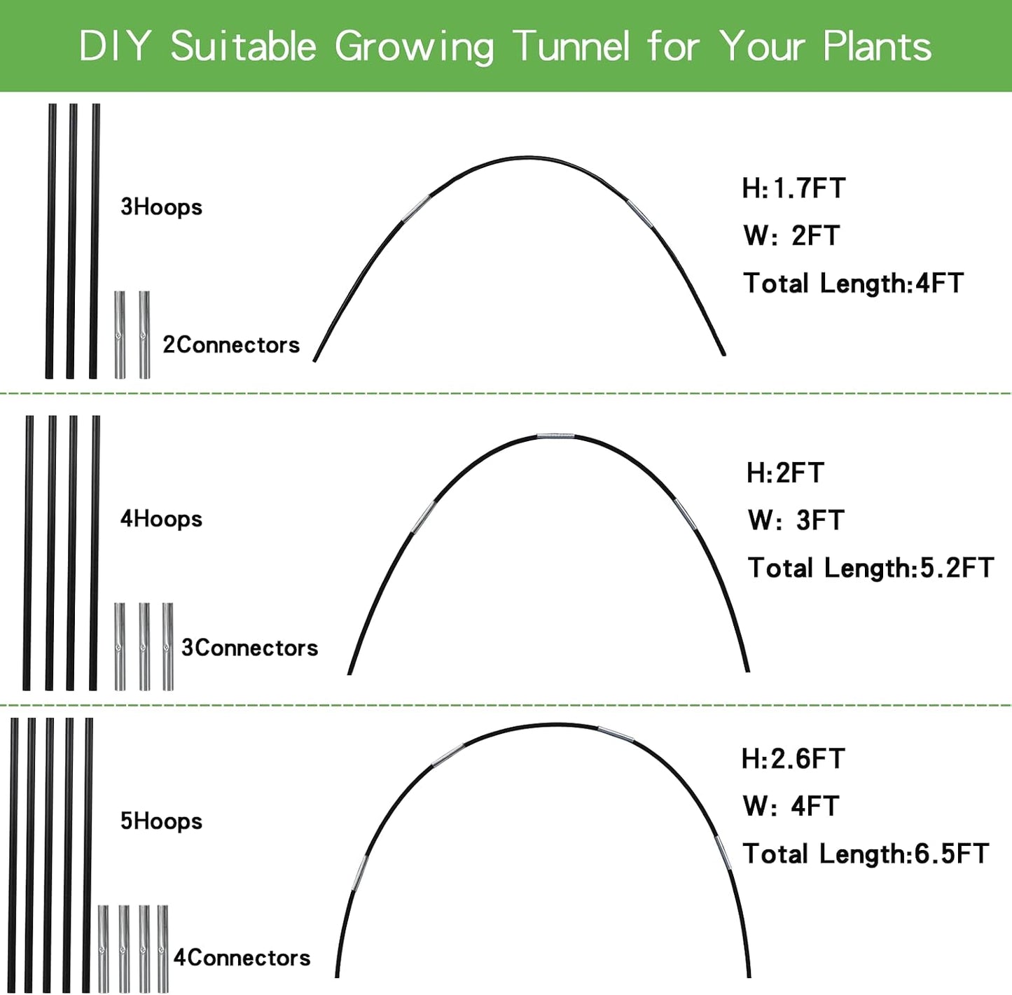 Greenhouse Hoops Grow Tunnel 30 Pcs 16 Inch Up to 6 Sets of 7ft Long Plastic-Coated Rust-Proof Fiberglass Garden Hoops for Raised Beds with 25 Pcs Metal Connect Pipes and 20 Clamps