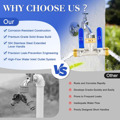 Hose Splitter 4 Way, Garden Hose Splitters, Heavy Duty Faucet Splitter,Rv Brass Water Hose Y Splitter, Hose Connector, Spigot Splitter, Four Way Hose Manifold Valve 3/4 Inch GHT Thread.