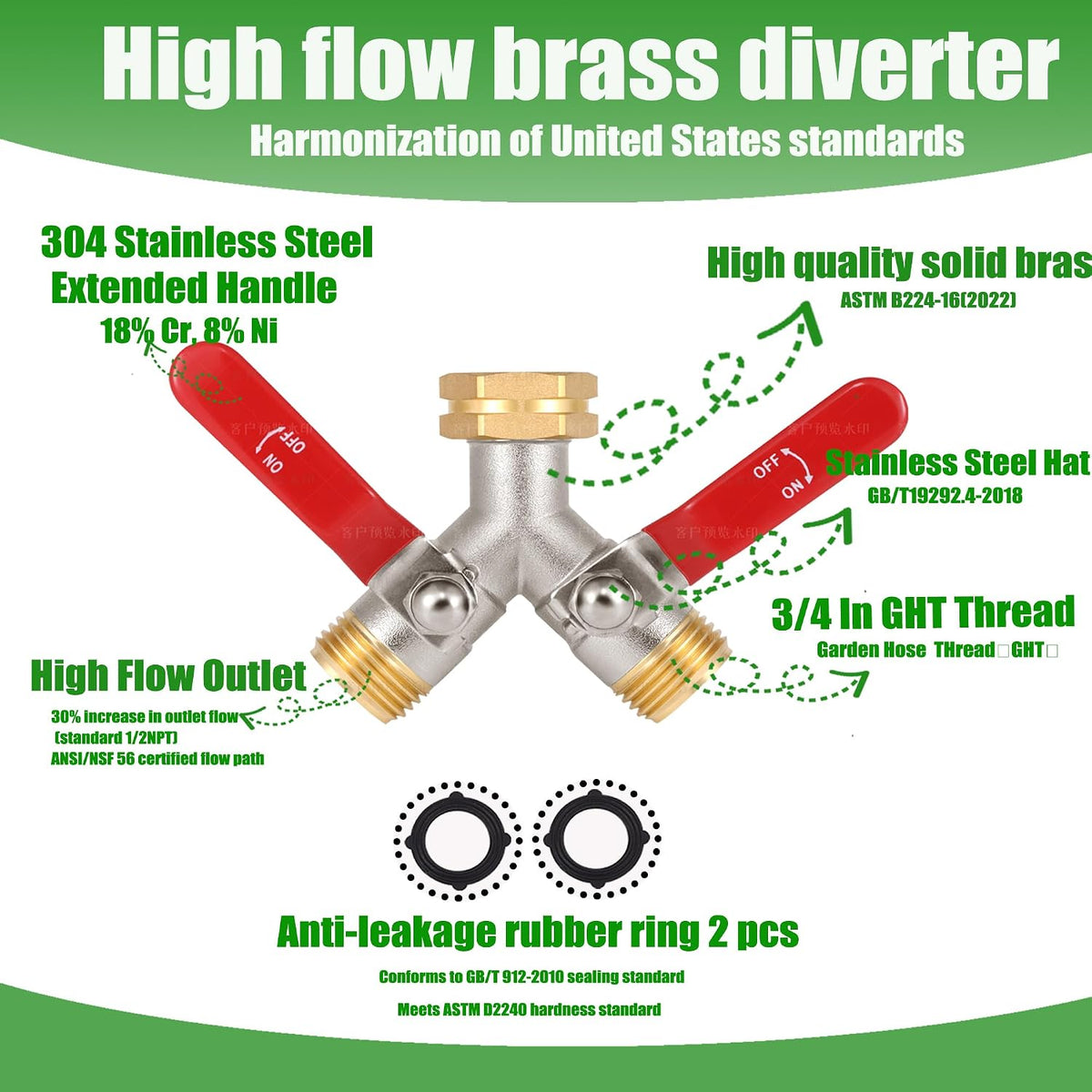 Hose Splitter 4 Way, Garden Hose Splitters, Heavy Duty Faucet Splitter,Rv Brass Water Hose Y Splitter, Hose Connector, Spigot Splitter, Four Way Hose Manifold Valve 3/4 Inch GHT Thread.