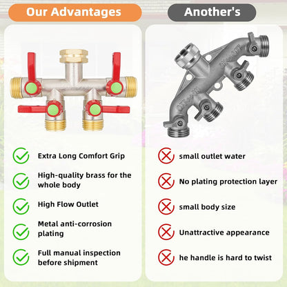 Hose Splitter 4 Way, Garden Hose Splitters, Heavy Duty Faucet Splitter,Rv Brass Water Hose Y Splitter, Hose Connector, Spigot Splitter, Four Way Hose Manifold Valve 3/4 Inch GHT Thread.