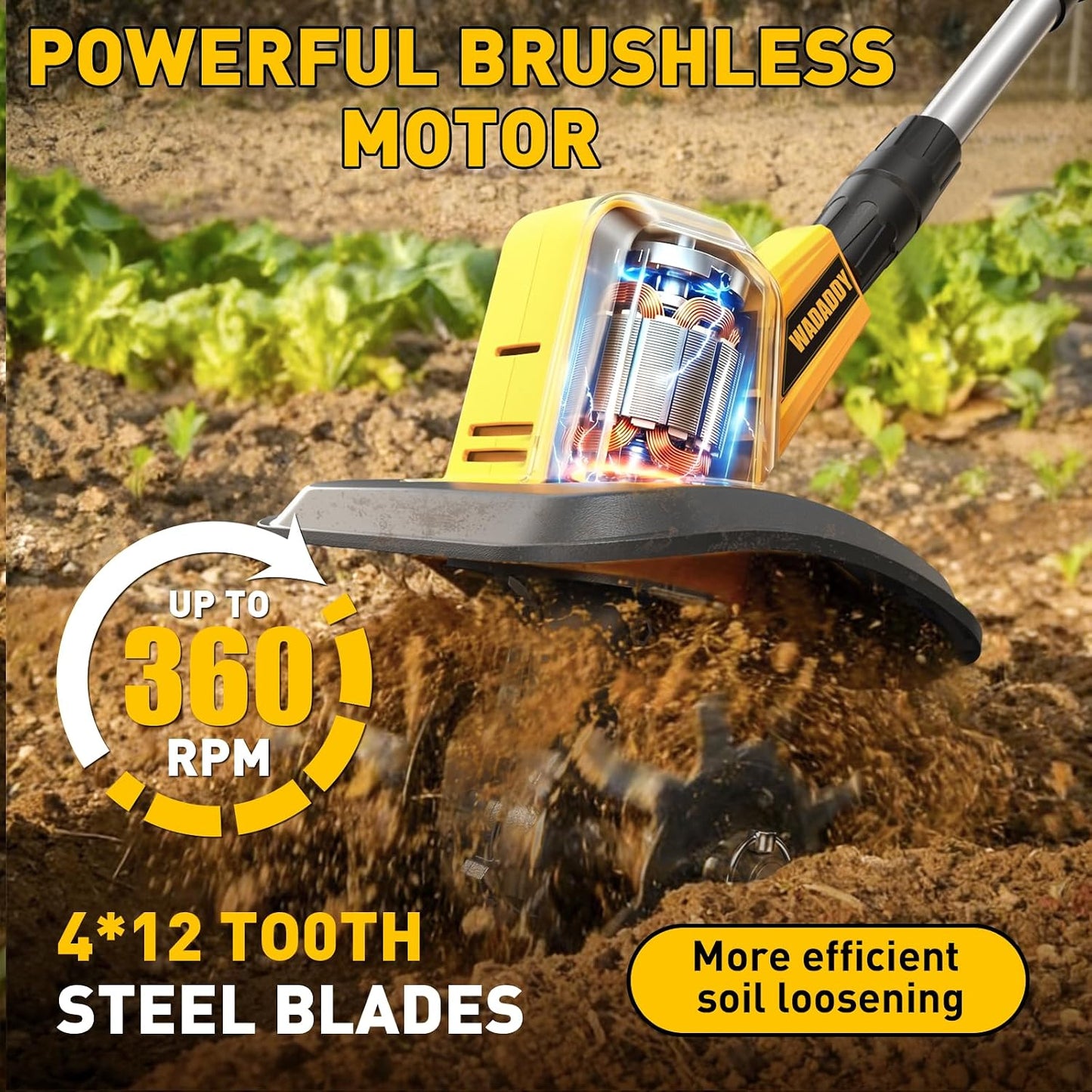 Cordless Tiller Cultivator, 360RPM Battery Powered Garden Cultivator, Compatible with Dewalt 20V Battery(Tool Only), Lightweight Electric Garden Tiller for Soil Cultivation, Lawn and Gardening