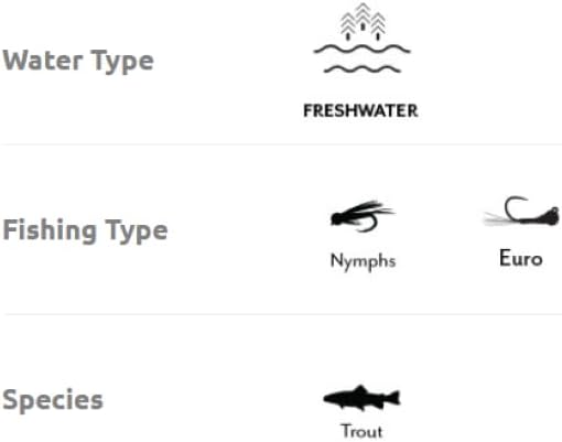 Absolute Euro Nymph Leaders 1 Pack